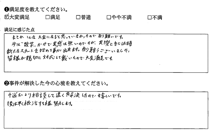 予想以上の給付額で解決できました