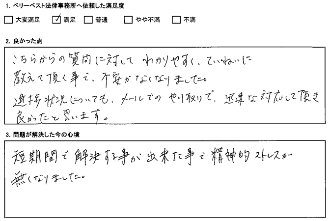 メールでのやり取りで、迅速な対応して頂き良かったと思いま